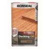 Ronseal Ultimate Protection Decking Oil Natural Oak - 5L 1 Ronseal Ultimate Protection Decking Oil Natural Oak - 5L -Wood Care Store 12808753 4674831604491401
