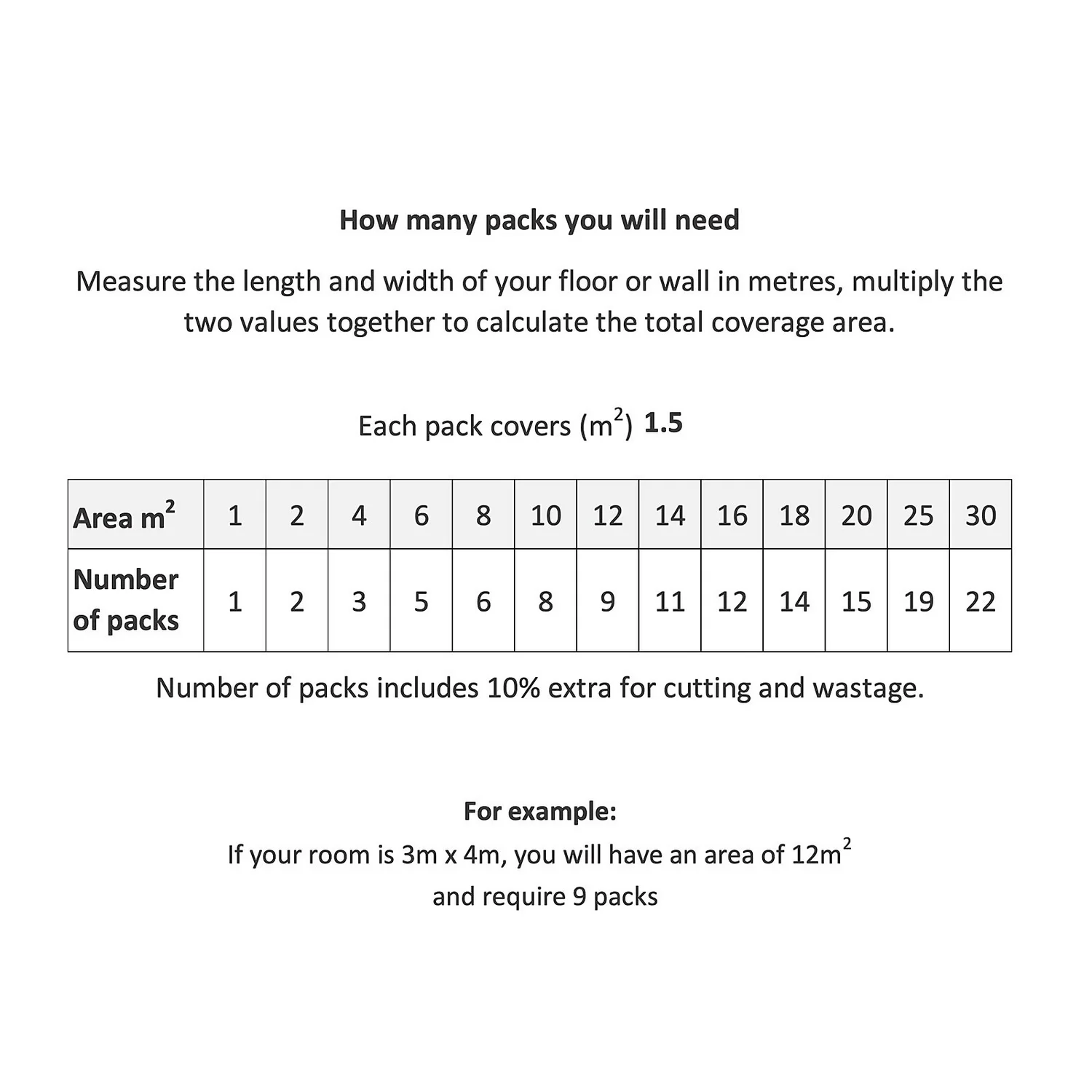 None Manhattan White Ceramic Wall Tile 250 X 400mm 5 None Manhattan White Ceramic Wall Tile 250 X 400mm - Image 3