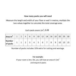 Kraus Rigid Core Luxury Vinyl Floor Tiles - Birkett 13 Kraus Rigid Core Luxury Vinyl Floor Tiles - Birkett -Wood Care Store 12830793 9105000400374709