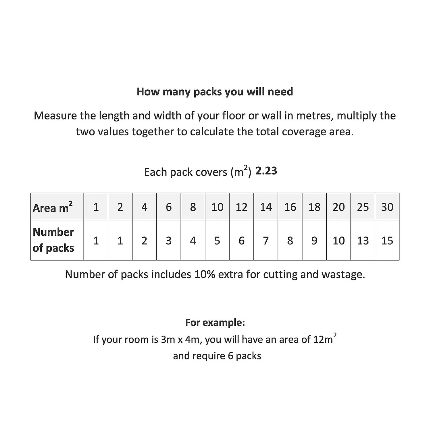 Kraus Rigid Core Luxury Vinyl Floor Tiles - Birkett 8 Kraus Rigid Core Luxury Vinyl Floor Tiles - Birkett - Image 6