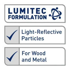 Dulux Light & Space Matt Emulsion Paint Ocean Ripple - 2.5L -Wood Care Store 12840134 8044832978432175