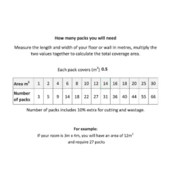 None Metro Rose Pink Bevelled Ceramic Wall Tile 100 X 200mm - 0.5sqm Pack 7 None Metro Rose Pink Bevelled Ceramic Wall Tile 100 X 200mm - 0.5sqm Pack -Wood Care Store 12840742 1804998271750782