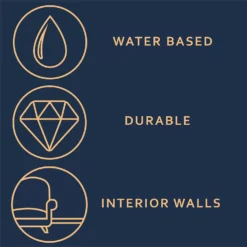 Dulux Heritage Matt Emulsion Paint Red Sand - Tester 125ml 15 Dulux Heritage Matt Emulsion Paint Red Sand - Tester 125ml -Wood Care Store 12886131 3474843801463028