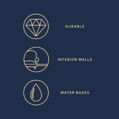 Dulux Heritage Matt Emulsion Paint Green Earth - 2.5L 16 Dulux Heritage Matt Emulsion Paint Green Earth - 2.5L -Wood Care Store 12899098 1564847659825026