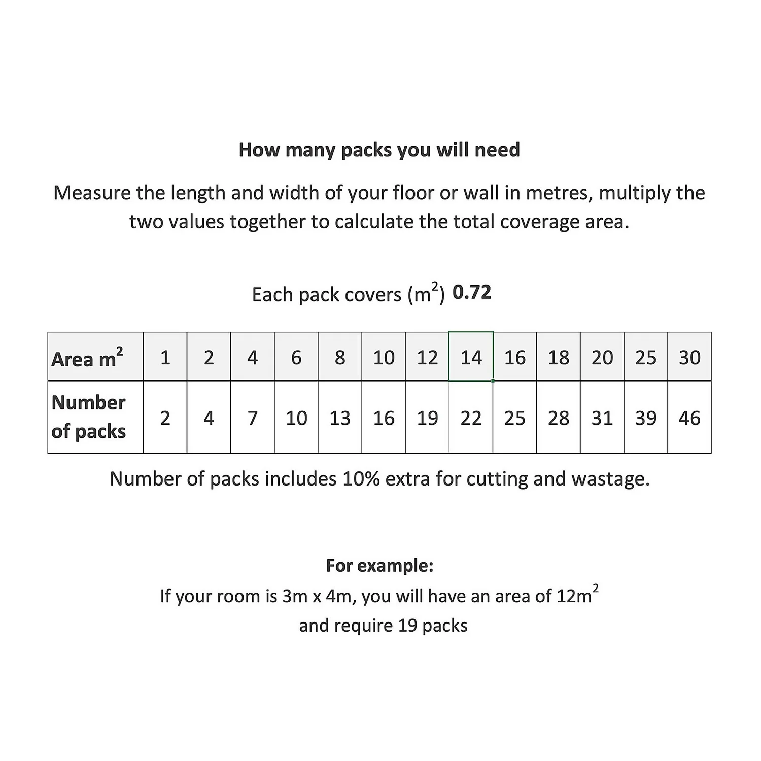 House Of Mosaics Blue Stone Dark Grey Matt Stone Effect Porcelain Outdoor Tiles 60 X 60cm - Pack Of 2 6 House Of Mosaics Blue Stone Dark Grey Matt Stone Effect Porcelain Outdoor Tiles 60 X 60cm - Pack Of 2 - Image 4