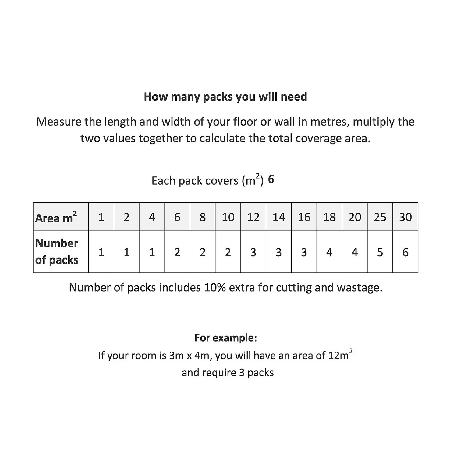 None Warm Oak Vinyl Sheet Flooring - 3x2m Roll 7 None Warm Oak Vinyl Sheet Flooring - 3x2m Roll - Image 5