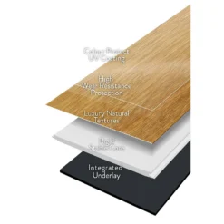 Kraus Rigid Core Luxury Vinyl Floor Tiles - Grasmere Grey -Wood Care Store 13170642 4494878508913706