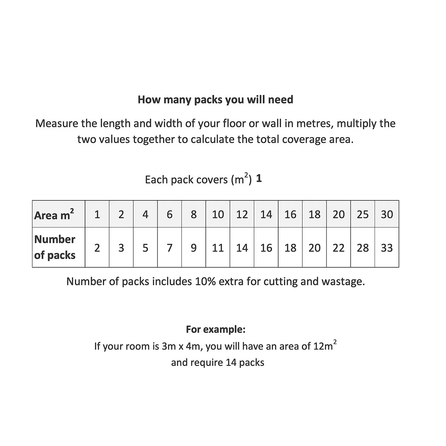 None Seaspray Ceramic Wall & Floor Tile 330 X 330mm 6 None Seaspray Ceramic Wall & Floor Tile 330 X 330mm - Image 4