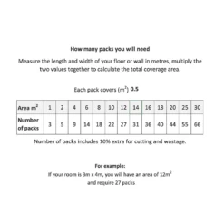 Country Living Artisan Blue Skies Ceramic Wall Tile 0.5sqm Pack - 300x75mm 11 Country Living Artisan Blue Skies Ceramic Wall Tile 0.5sqm Pack - 300x75mm -Wood Care Store 13433212 6585051390972868