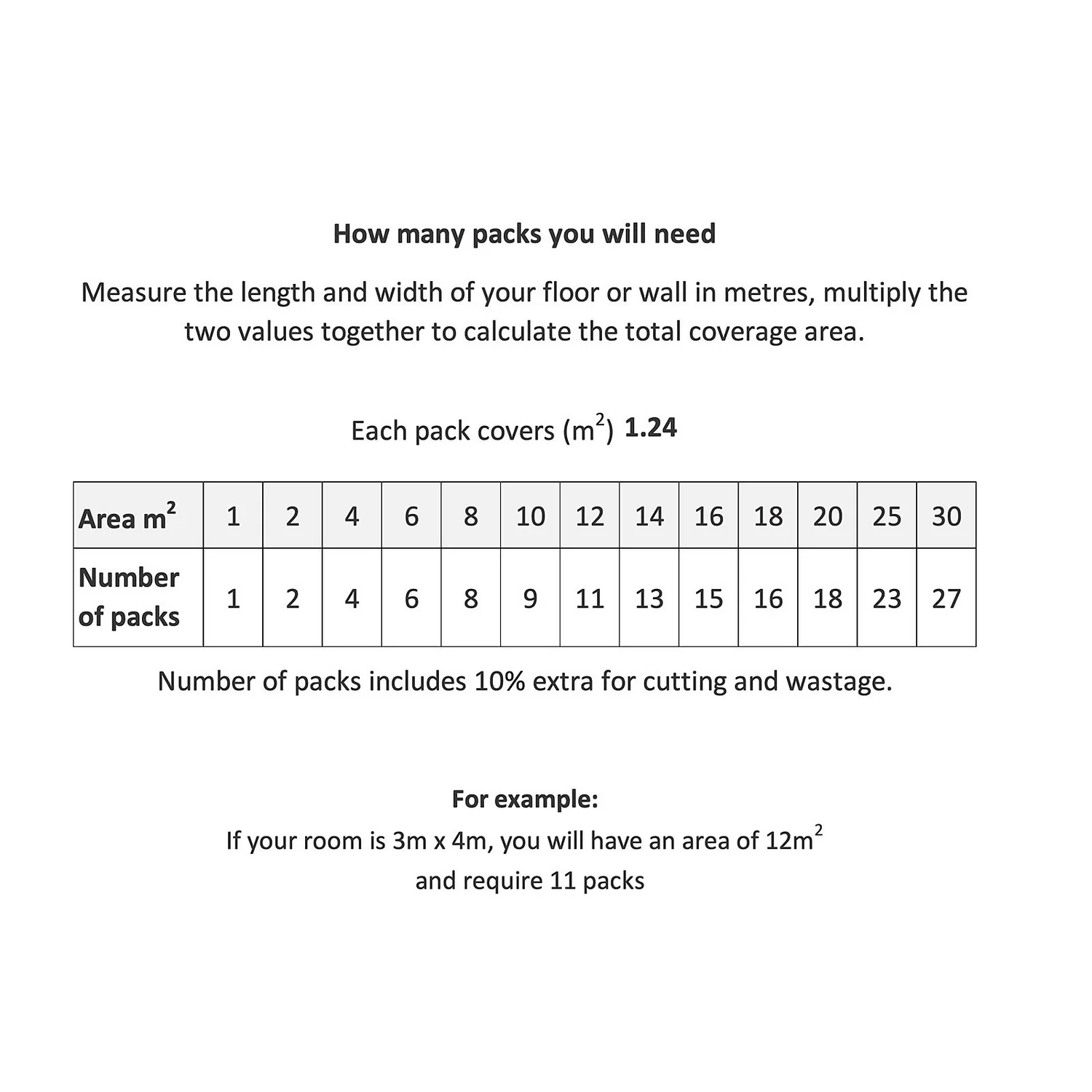 Marquis Bricktrend Porcelain Tile - 81.5 X 331.5mm 9 Marquis Bricktrend Porcelain Tile - 81.5 X 331.5mm - Image 7