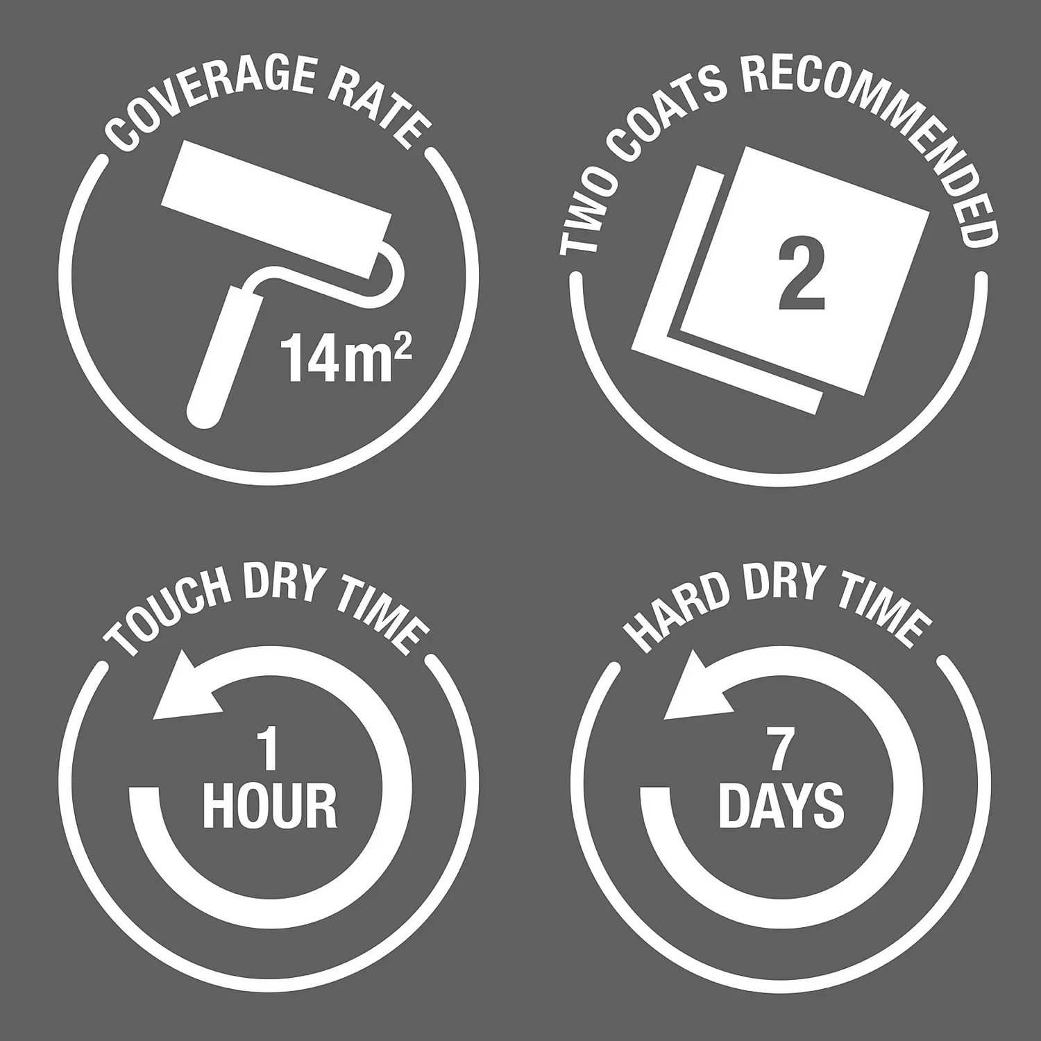 Rust-Oleum Chalky Floor Paint Black Sand - 2.5L 7 Rust-Oleum Chalky Floor Paint Black Sand - 2.5L - Image 5